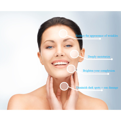 Xanadu Effects on Skin Xanadu effects on skin